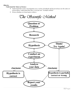 The Scientific Method The Scientific Method