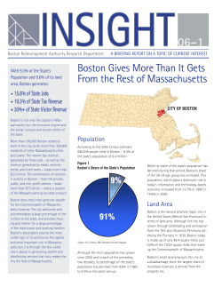 Population and 0.6% of its land area, Boston generates