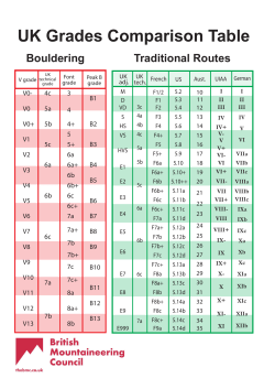 UK Grades Comparison Table