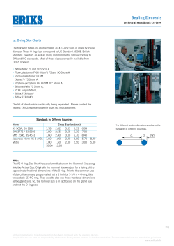 O-ring Size Chart - O