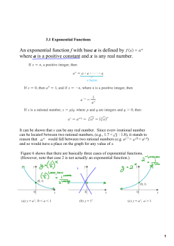 An exponential function f with base a is defined by , where a is a