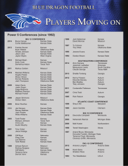 Players Moving on