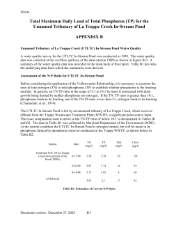 Total Maximum Daily Loads of Total Phosphorus (TP)