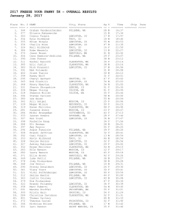 2017 FREEZE YOUR FANNY 5K &ndash; OVERALL RESULTS January 28