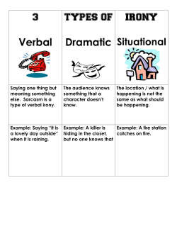 3 Verbal TYPES TYPES OFOFOF Dramatic IRONY