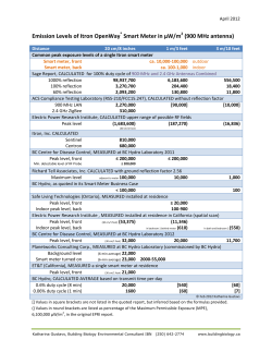 Emission Levels of Itron OpenWay Smart Meter in &micro;W/m (900 MHz