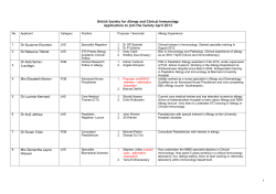 British Society for Allergy and Clinical Immunology