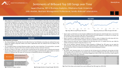 Sentiments of Billboard Top 100 Songs over Time