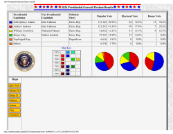 1824 Presidential General Election Results