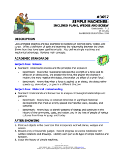 #3657 SIMPLE MACHINES: INCLINED PLANE, WEDGE AND SCREW