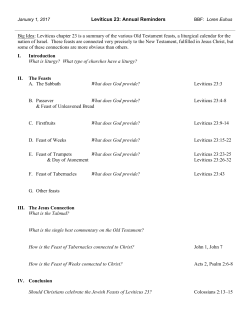 Leviticus 23: Annual Reminders Big Idea: Leviticus chapter 23 is a