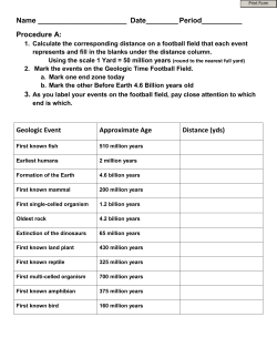 GeoTime Football Field