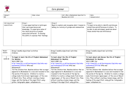 Core planner - Rowan Gate Primary School