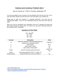 Science and Cooking: Problem Set 2