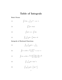 Integral Table from http://integral