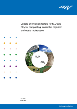 Update of emission factors for N2O and CH4 for composting