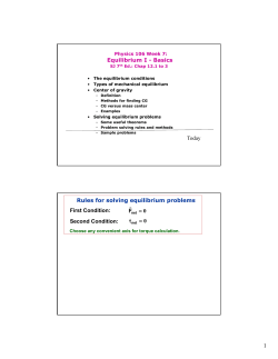 Equilibrium I - Basics Today Rules for solving equilibrium problems