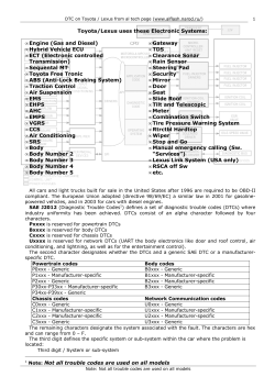 Toyota/Lexus uses these Electronic Systems: &bull; Engine