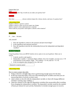 Hypothesis: If &hellip;..then&hellip;.because. Ask yourself: 1. Does the