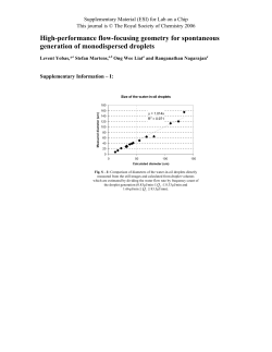 High-performance flow-focusing geometry for spontaneous