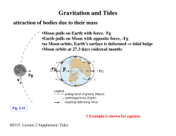 printable crash course on tides