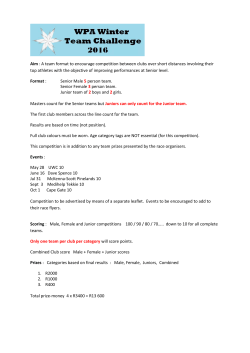 Aim : A team format to encourage competition between clubs over