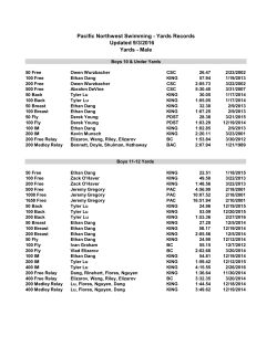 Pacific Northwest Swimming - Yards Records Updated 9/3/2016