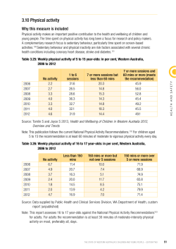 3.10 Physical activity - Commissioner for Children and Young