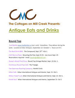 Antique Eats and Drinks - Round Top