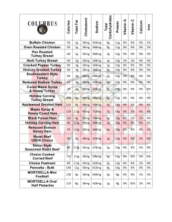 C a lo rie s Tota l Fa t C hole s te rol S odium Tota l C a rbohy dra te
