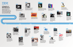 A Snapshot of IBM Milestones