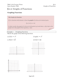 2.2: Graphs of Functions