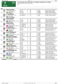 SILVERLINE MOTORS MR 70 DIVIDED HANDICAP LOWER