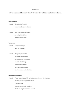 (Drive:IPIP), as used in Studies 2 and 3.