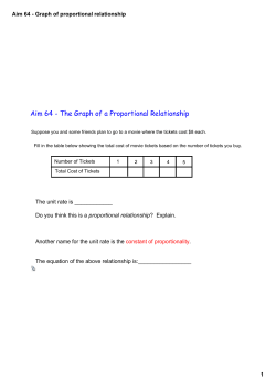 Aim 64 - Graph of proportional relationship