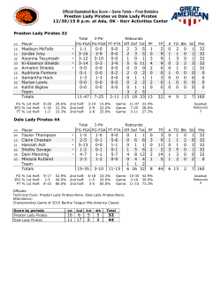 Official Basketball Box Score -- Game Totals -