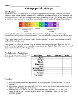 pH activity - Old Saybrook Public Schools