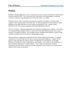 Aboriginal Population