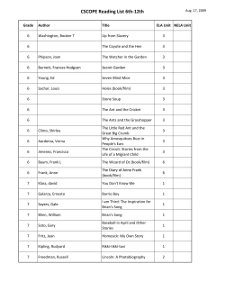 Reading List 6-12