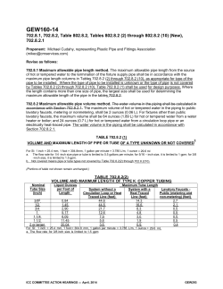 GEW160-14