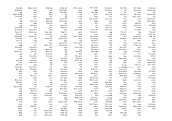 Aloi aloi Bryum radi Didy rigi Hedw stel Orth anom Pohl wahl Schi