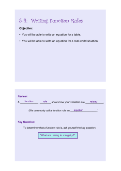 5-4: Writing Function Rules