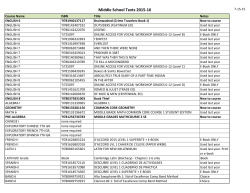 Middle School Texts 2015-16