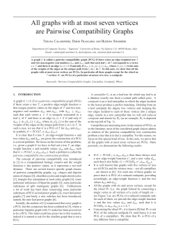 All graphs with at most seven vertices are Pairwise Compatibility