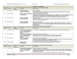 Category 1 - Vocabulary - Language Arts and Reading
