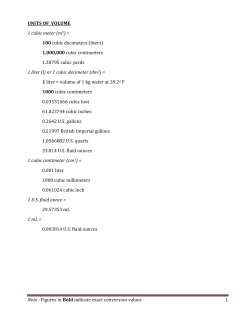 Units of Volume - Tunas Harapan Engineering