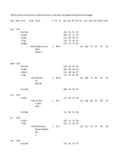 Effects of Diet and Exercise on Blood Pressure, Pulse Rate and