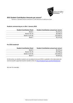Student Contribution Amounts per annum, Central Queensland