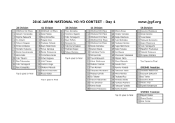 2016 JAPAN NATIONAL YO-YO CONTEST