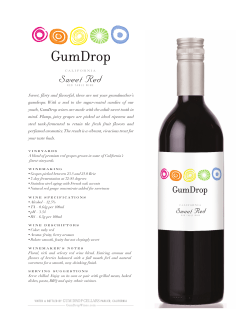 Sweet Red - Gumdrop Wines